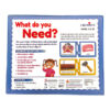 Creative's- What do you Need?