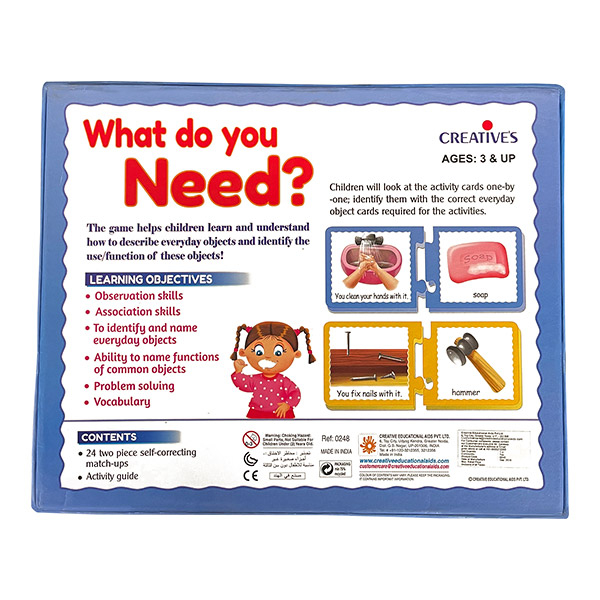 Creative's- What do you Need?