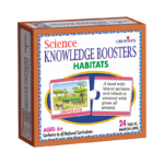 Knowledge Booster – Habitats