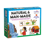 Natural & Man-Made