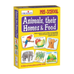 Animals, their Homes and Food