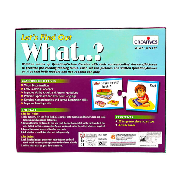 Creative's- Let’s Find Out What...?