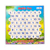Creative's- Math Fun (Subtraction)