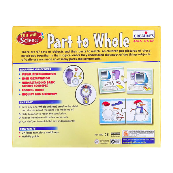 Creative's- Part to Whole
