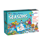 The Four Seasons